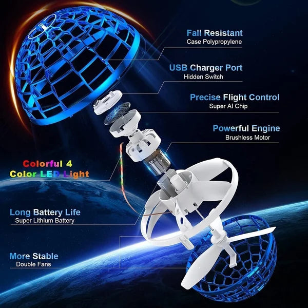 🛸(HOLIDAY SALE - 49% OFF) Fly Orb Pro Flying Spinner Mini Drone👽